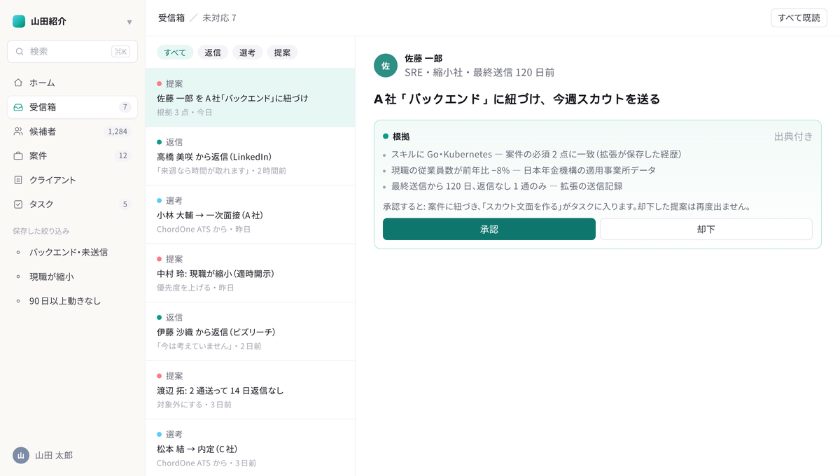 受信箱: 返信・選考の動き・根拠つきの提案